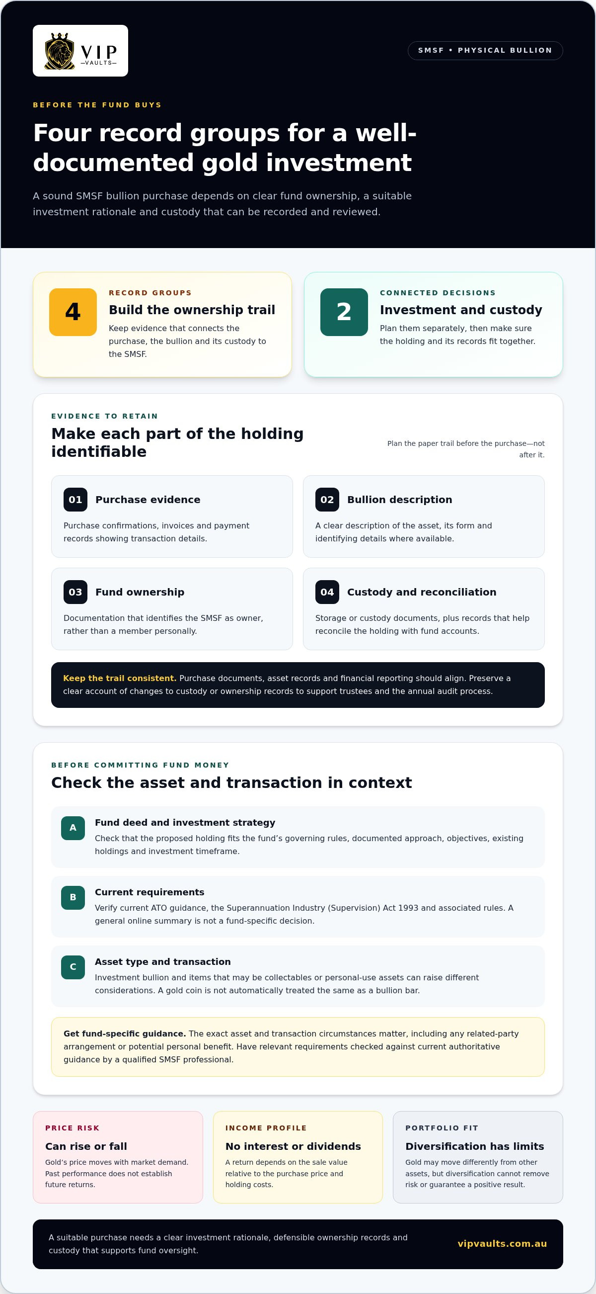 How to Invest in Gold Through an Australian SMSF in 2026 infographic